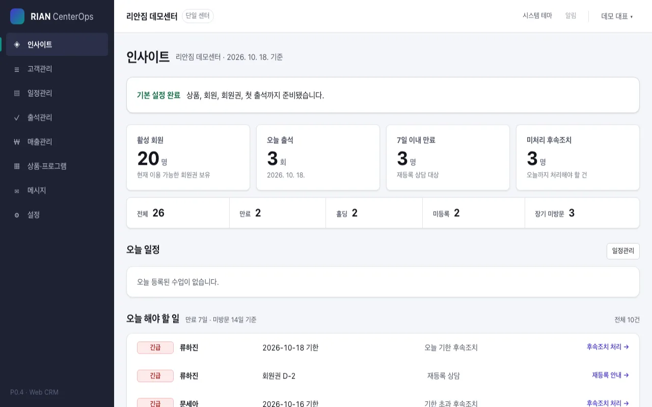 가상 센터의 활성 회원, 출석, 만료 예정과 오늘 할 일을 보여주는 실제 CenterOps 대시보드