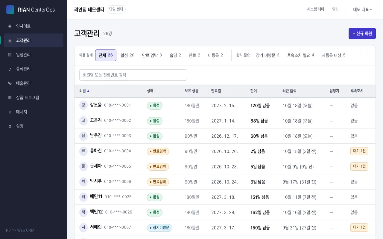 가상 회원의 이용 상태, 회원권과 재등록 대상을 보여주는 실제 고객관리 화면