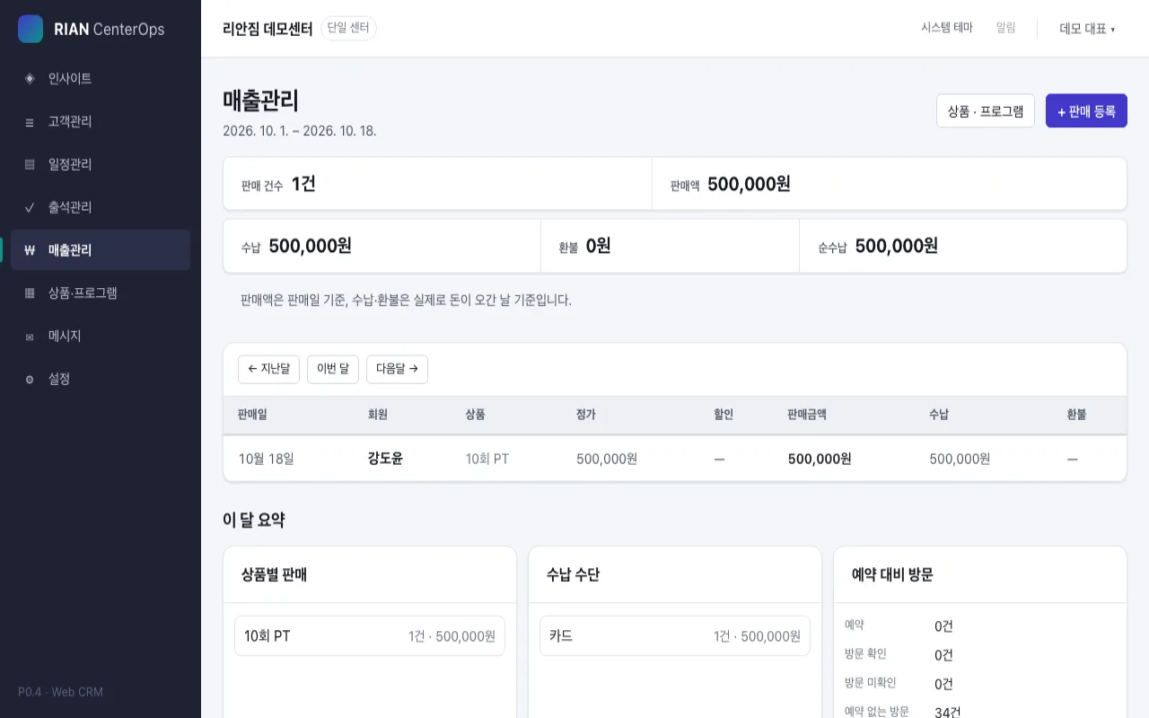 가상 회원권 판매 한 건과 수납 요약이 표시된 실제 매출관리 화면